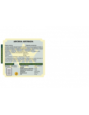 Anchoa Ahumada